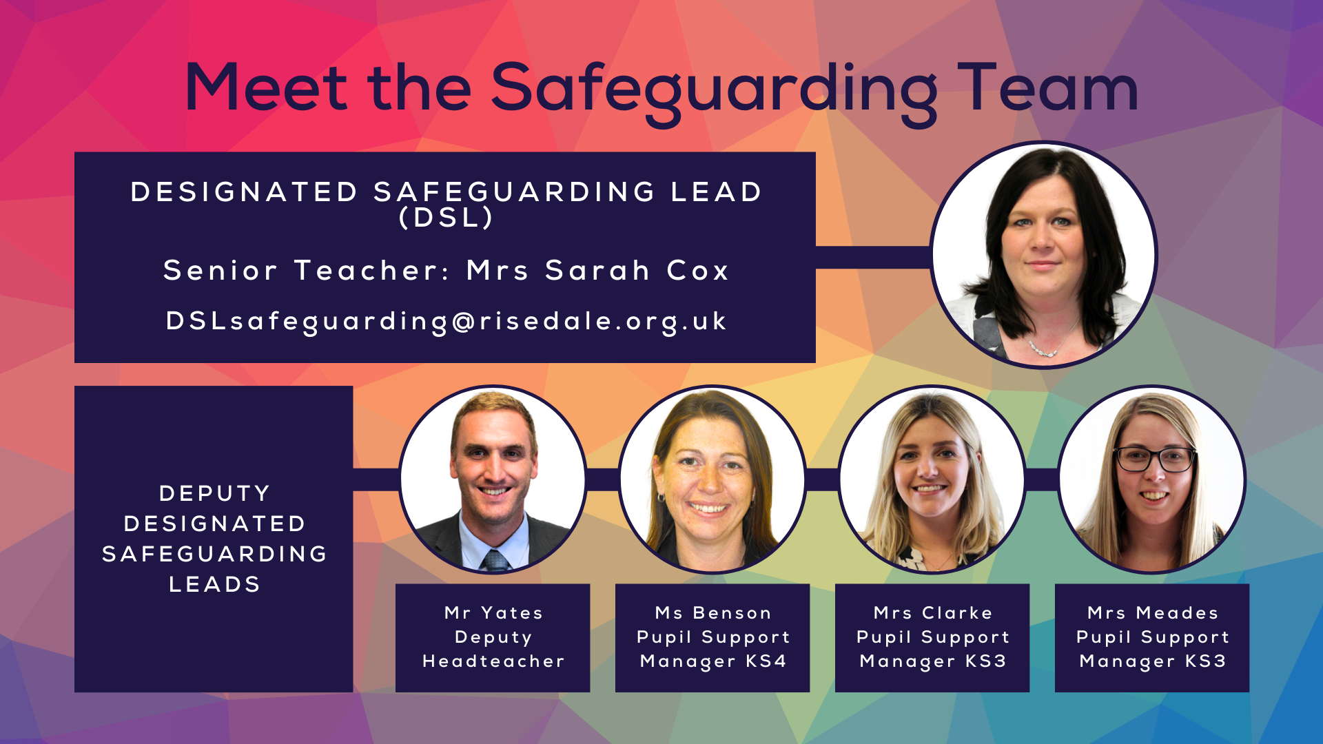 Safeguarding Team October 2024